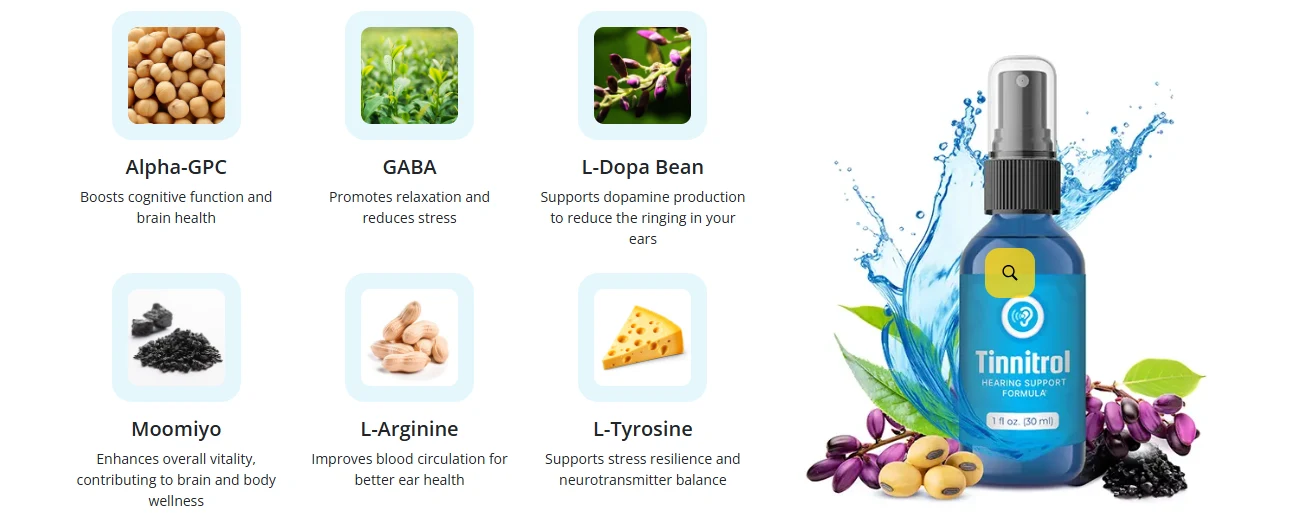 Tinnitrol-Ingredients-List